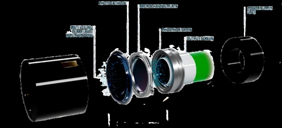 BEST Economic Choice Gen2+ Fom1400+ Customizable Image Intensifier Enhancement Tube P43/P45 With Factory Direct Price